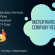 Microfinance Company Registration Online Process & Free Consultation Services